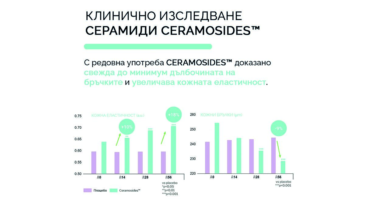 lilyana angelova tehnologiya otbadestheto koyato spira vremeto 06